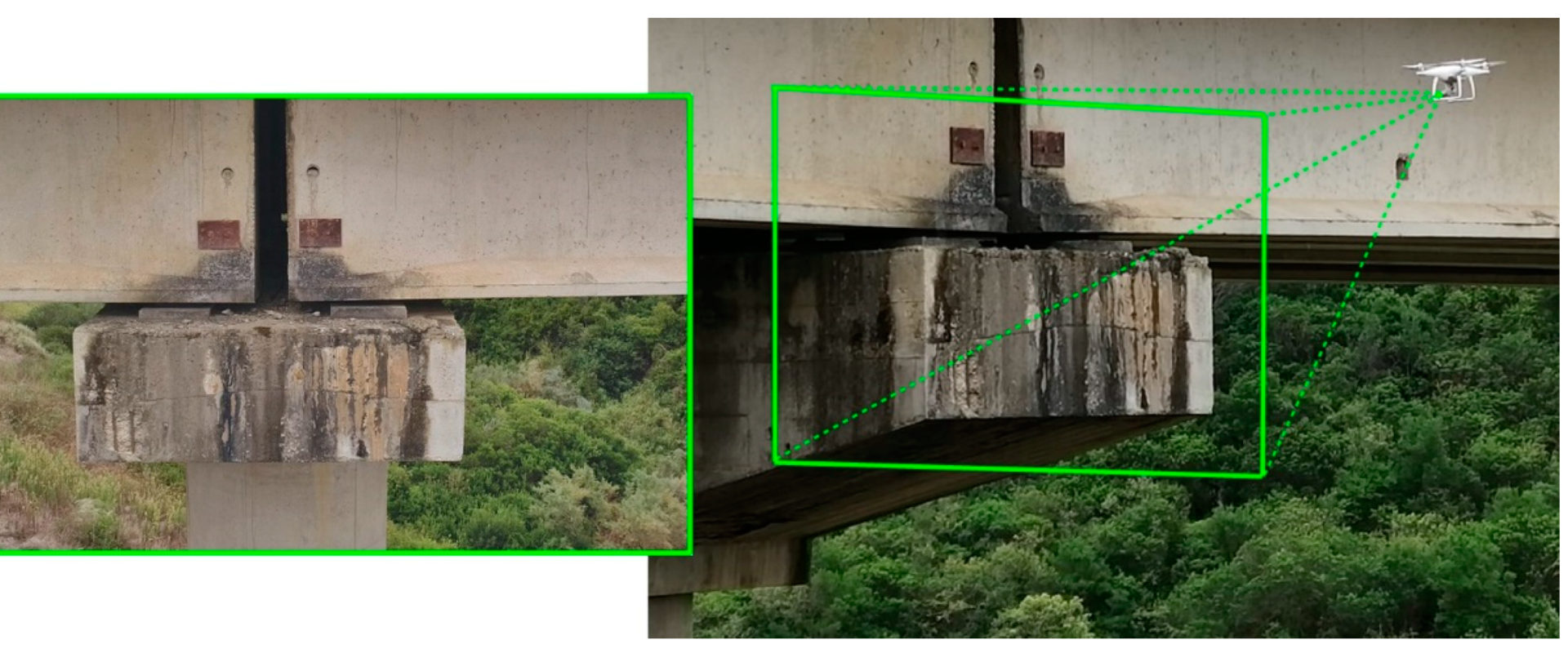 An Introduction to Risk Assessment for Road and Bridge Projects